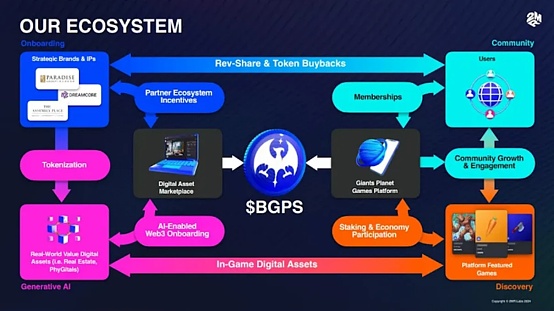 2024年比特币减半：狂欢背后的冷思考