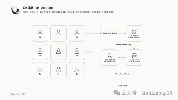 以太坊转型：Vitalik Buterin眼中那些不为人知的烦恼