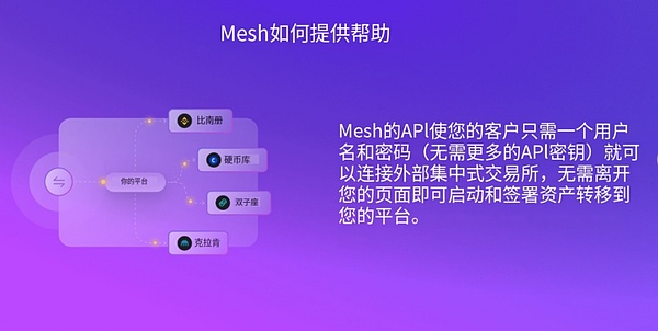 比特币卷土重来！牛市重启还是昙花一现？
