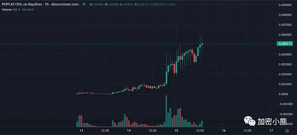 香港见证金融革命：LuxeVault如何重塑Web3时代的资产价值
