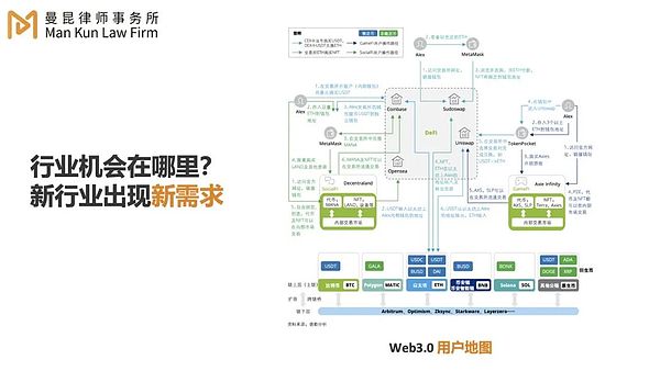 8.71个以太坊铸就的电竞传奇