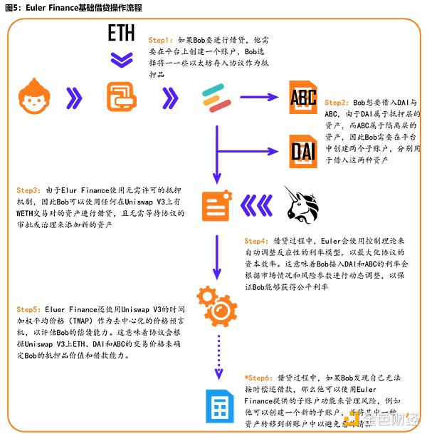 比特币市场惊现死亡信号，特朗普20亿入场能否力挽狂澜？