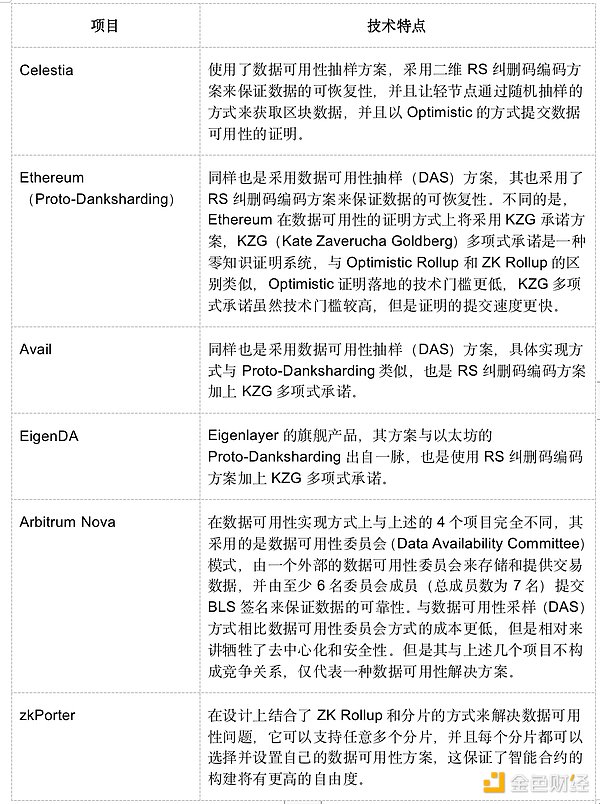 数字货币市场观察：11月18日BTC/ETH交易策略分享