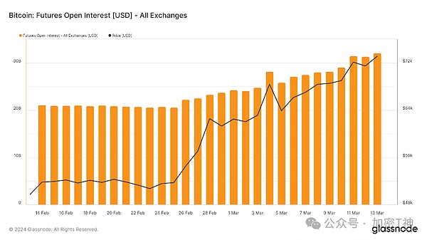 SEC与比特币ETF：一场充满火药味的监管博弈