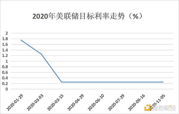 MGBX：在牛市浪潮中为你指路明灯