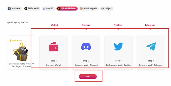 MOM代币：玩转DeFi的新花样