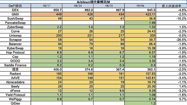 比特币手续费暴涨背后的深层逻辑：二层网络将成必选项？