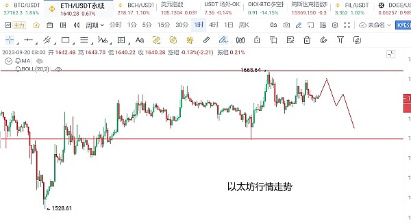当传统金融巨头与加密世界相撞：CME比特币期货逆袭背后的深意