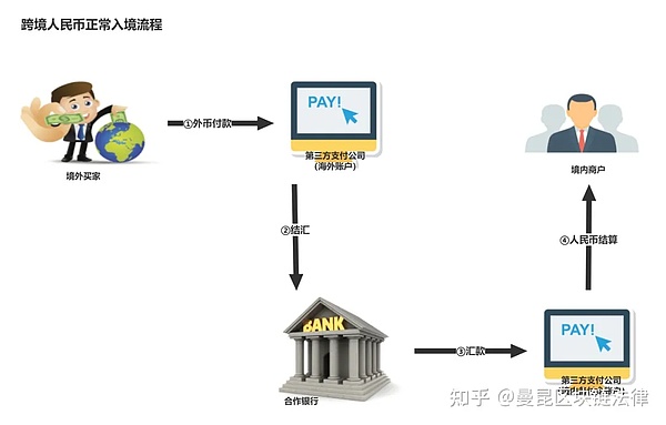 区块链江湖：两大门派瓜分88%收益，小玩家们还有戏吗？