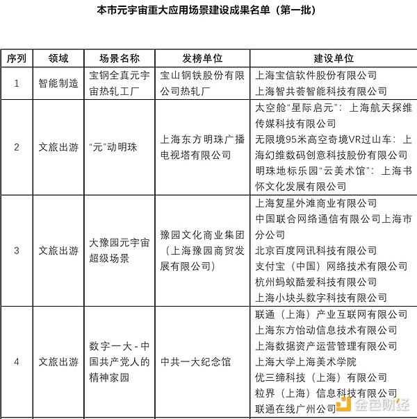 币安换帅后的第一次真诚对话：CEO首次公开回应43亿罚款风波