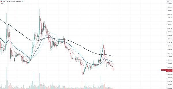 OP Stack的防故障系统：从技术到社区的去中心化革命