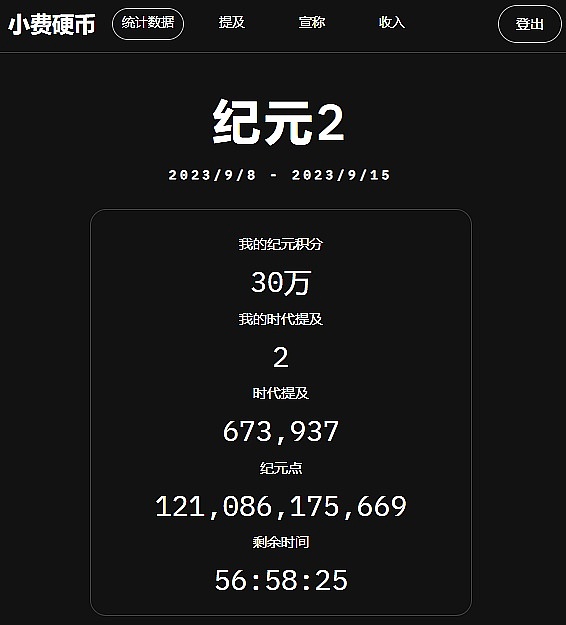 AI赋能加密世界：三大潜力项目深度解析