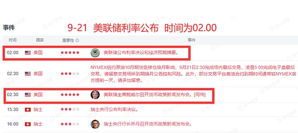 XRP或将迎来惊天暴涨？知名分析师揭示关键突破点位