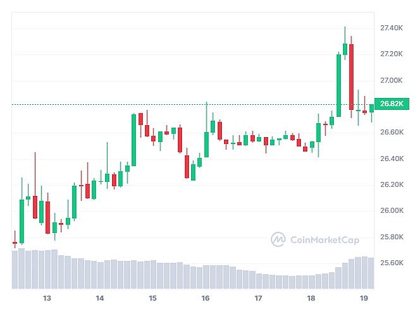 Starknet：全链游戏革命的下一个引爆点？