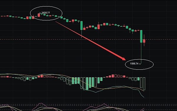 比尔·盖茨谈AI革命：我们的电脑使用方式即将天翻地覆
