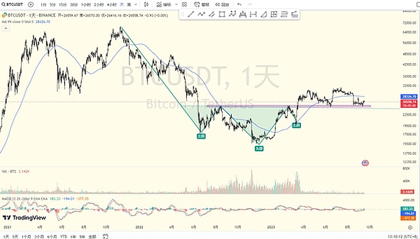 香港金融科技周活动全攻略：不容错过的行业盛会