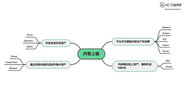 市场惊魂后是机遇？资深交易员告诉你如何抄底布局