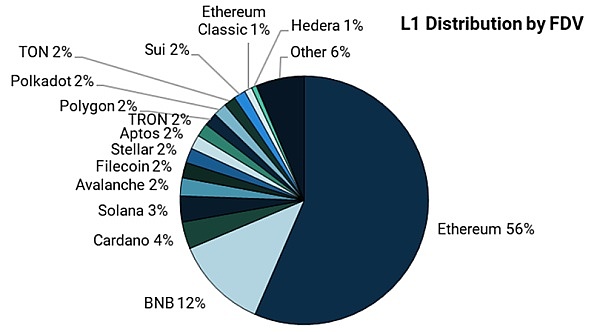 EOS三国背后的经济哲学：一场关于链游未来的深度对话
