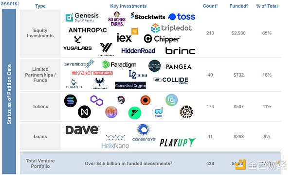 重磅！新加坡DeFi之夜即将点燃Token2049周边狂欢