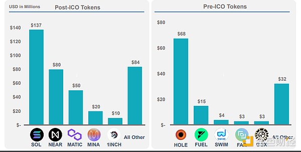 金融巨头的怒火：摩根大通CEO为何对加密货币恨之入骨？